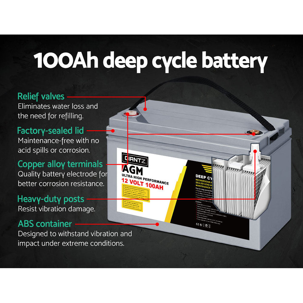 Two large, rectangular gray batteries equipped with black carrying handles and vibrant yellow, red, and white labels displaying "Giantz AGM Deep Cycle Battery 12V 100Ah x2 Box Portable Solar Caravan Camping." Both portable deep cycle batteries feature specifications listed on their labels, emphasizing the advanced AGM technology.