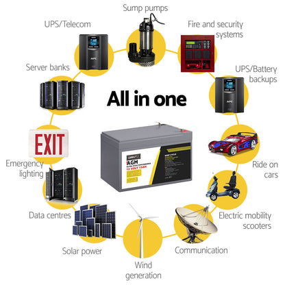 A rectangular, grey Giantz AGM Battery 12V 15Ah Deep Cycle Box Portable Solar Caravan Camping labeled "GIANTZ," with "12 Volt 15AH" and "Ultra High Performance" written on it. The battery has metal terminals on top and additional text in smaller print on the yellow and black label detailing its AGM technology and features as a portable power supply.