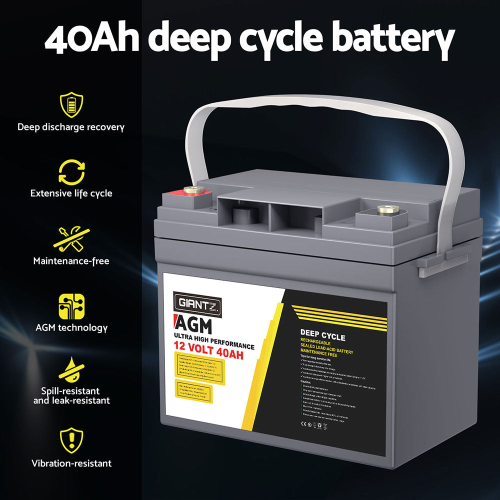 A gray Giantz AGM Battery 12V 40Ah Deep Cycle Box Portable Solar Caravan Camping with a white handle, rated at 12 volts and 40 ampere-hours (AH). This portable power source features red and black terminals and a detailed label on the front outlining its innovative AGM Technology and performance specs.