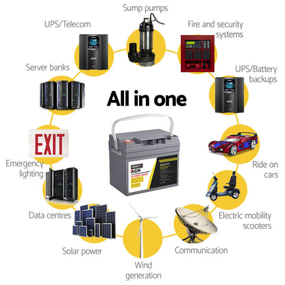 A gray Giantz AGM Battery 12V 40Ah Deep Cycle Box Portable Solar Caravan Camping with a white handle, rated at 12 volts and 40 ampere-hours (AH). This portable power source features red and black terminals and a detailed label on the front outlining its innovative AGM Technology and performance specs.