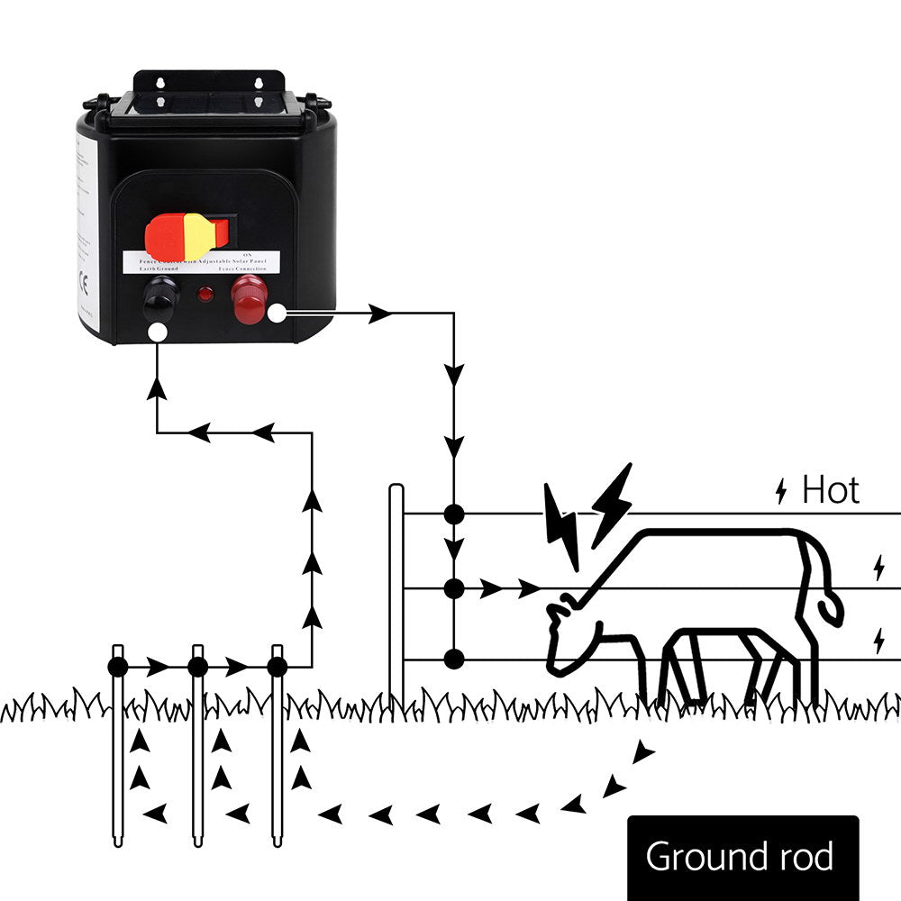 A Giantz Electric Fence Poly Rope 500M is shown, wound around a black cylindrical holder with one loose end hanging down. The twine, ideal for use in electric fences and livestock fencing, is neatly coiled, boasting a vibrant, candy-cane-like appearance.