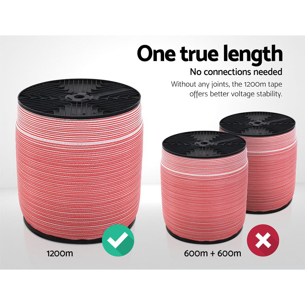 A cylindrical air filter cartridge with black caps on both ends and a red and white striped pleated filter material in between, resembling Giantz Electric Fence Poly Tape 1200M. The design appears compact and sturdy, suitable for filtration systems.