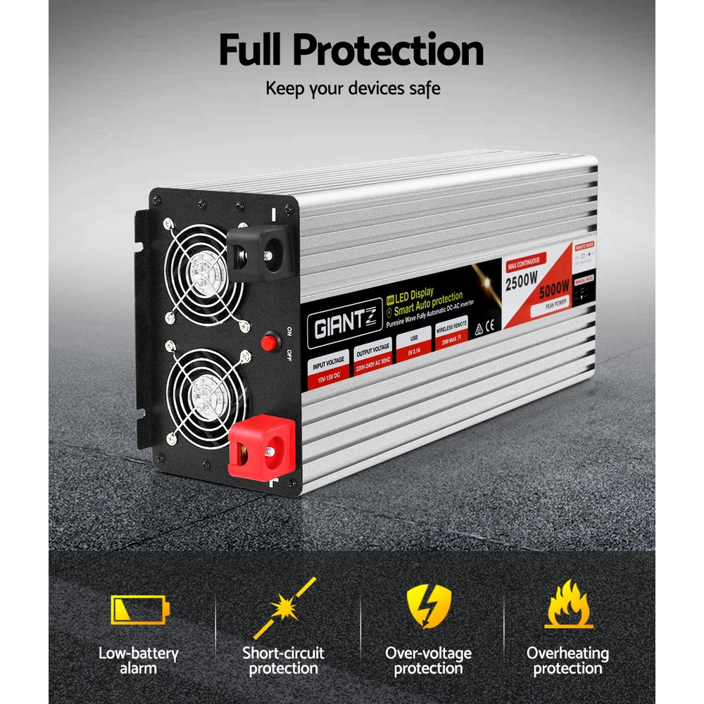 The image shows a silver-colored 2500W power inverter labeled "Giantz Power Inverter 12V to 240V 2500W/5000W Pure Sine Wave Camping Car Boat" with a LED display and specifications indicating 2500W max continuous power and 5000W peak power. The pure sine wave inverter includes switches, sockets, indicator lights, and supports wireless remote control on its black front panel.