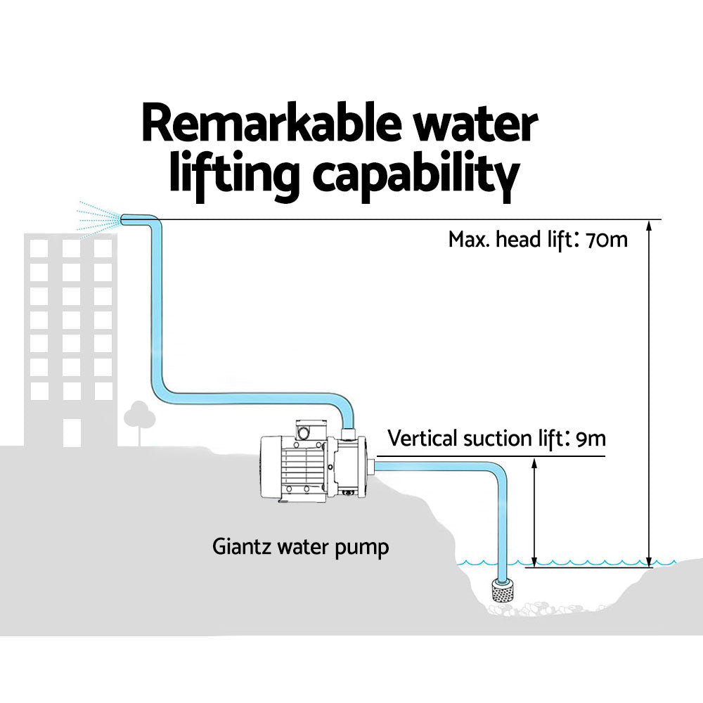 A Giantz Garden Water Pump High Pressure 2500W Multi Stage Tank Rain Irrigation Black with a yellow and black commercial motor body is shown. It includes attached components such as an automatic pump control unit with various switches and indicators, as well as connecting pipes and a mounting base.