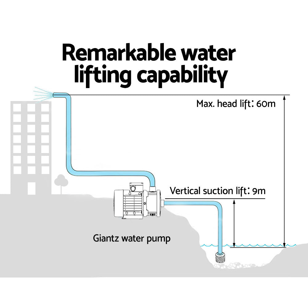 A Giantz Garden Water Pump High Pressure 2500W Multi Stage Tank Rain Irrigation Yellow with an automatic pump control module ensures constant on-demand water pressure. The pump is primarily black and silver with a yellow electric motor. The control module features several status lights, buttons, and connection cables.