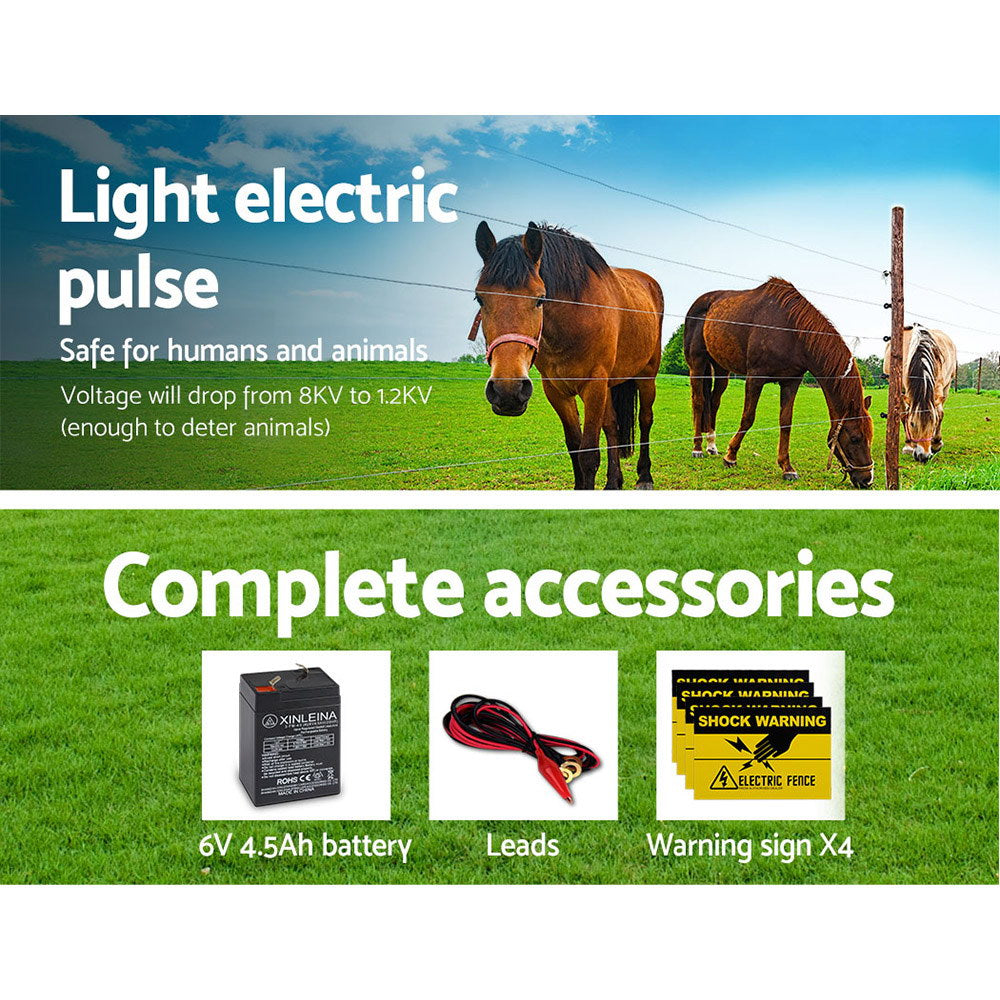 A promotional image for a Giantz Fence Energiser 5KM Solar Powered 0.15J Electric Fencing Charger. The top section shows horses grazing behind a fence. The text details safety and voltage drop, essential for effective livestock control. The bottom section highlights included accessories: a 6V 4.5Ah battery, leads, and four shock warning signs.