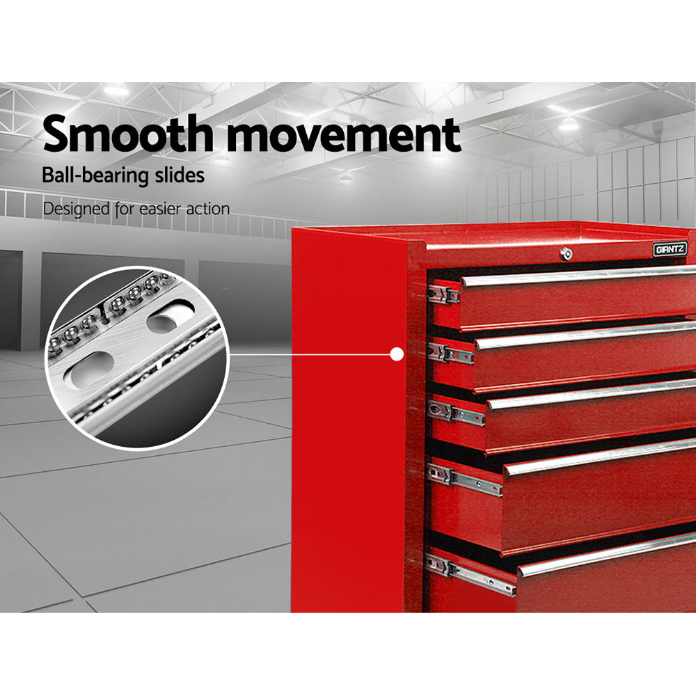 A red wheeled Giantz 5 Drawer Tool Box Cabinet Chest Trolley Box Garage Storage Toolbox Red with four drawers and a side handle is shown. Text above reads "Strong and tough" and "Robust construction." A graphic on the right illustrates the layers of powder coating and steel sheet, with the text "Rust proof" and "Powder coating.