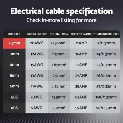 A coiled spool of Giantz 2.5MM 10M Twin Core Wire Electrical Cable Extension Car 450V 2 Sheath is shown. The close-up view highlights the two copper wire strands with red and black insulation emerging from the cut end of the cable. The oxygen-free copper strands are untwisted, displaying their multitude of fine wires.