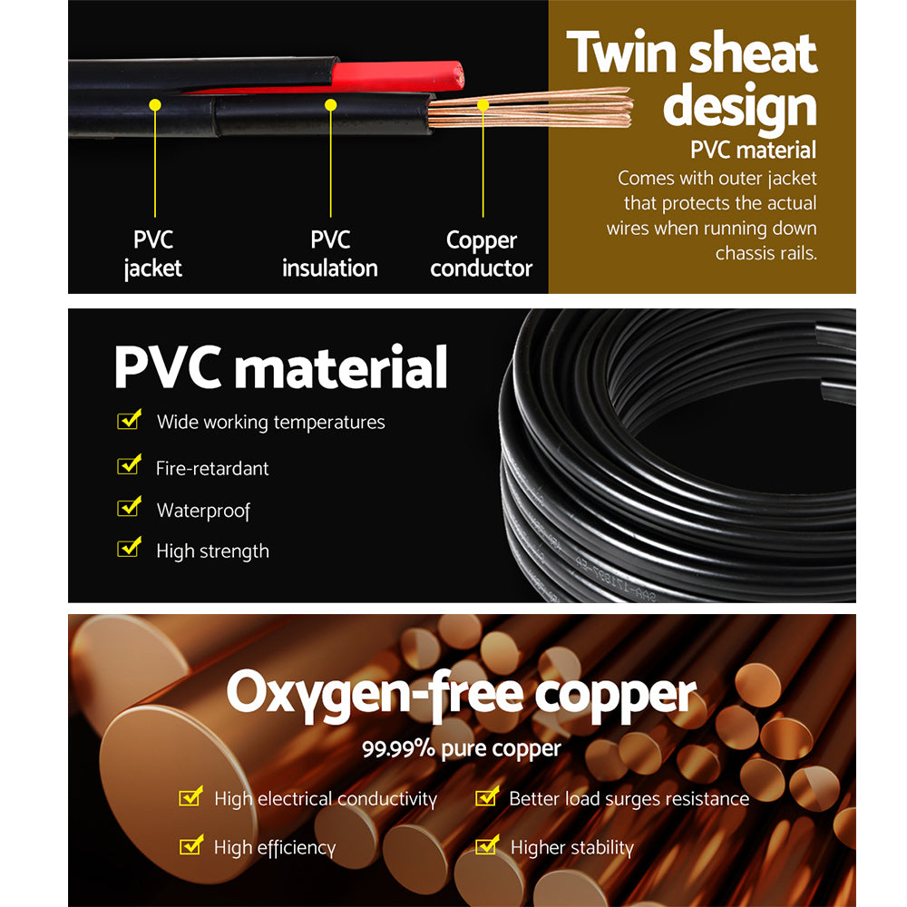 A large, cylindrical spool of black Giantz 2.5MM 100M Twin Core Wire Electrical Cable Extension Car 450V 2 Sheath with a smaller section in front revealing its internal SAA-certified, oxygen-free copper wires with orange insulation. The black spool features a central hole for mounting or dispensing the cable.