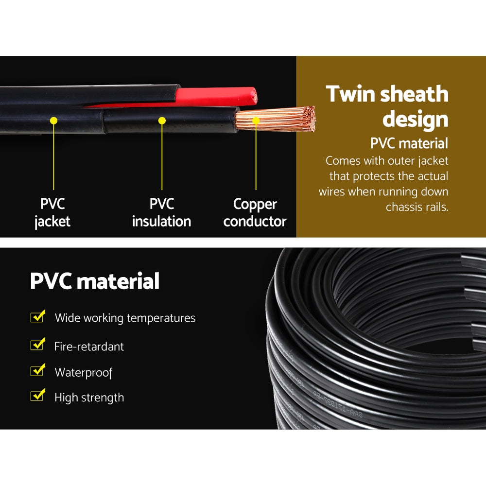 Two labeled images showcasing features of a Giantz 3MM 100M Twin Core Wire Electrical Cable Extension Car 450V 2 Sheath. The left image shows the wire's end exposed to a flame with the text "Electrical safety - Fireproof material. Cable will not break or turn white on burning." The right image shows the SAA-certified, oxygen-free copper wire twisted, labeled "Flexible and durable - BVR wire. Perfect for different installation processes.