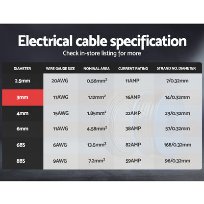 Two labeled images showcasing features of a Giantz 3MM 100M Twin Core Wire Electrical Cable Extension Car 450V 2 Sheath. The left image shows the wire's end exposed to a flame with the text "Electrical safety - Fireproof material. Cable will not break or turn white on burning." The right image shows the SAA-certified, oxygen-free copper wire twisted, labeled "Flexible and durable - BVR wire. Perfect for different installation processes.