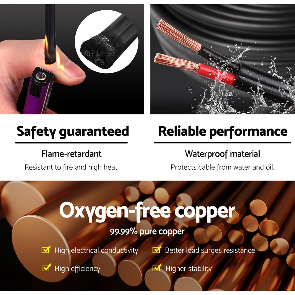 Two labeled images showcasing features of a Giantz 3MM 100M Twin Core Wire Electrical Cable Extension Car 450V 2 Sheath. The left image shows the wire's end exposed to a flame with the text "Electrical safety - Fireproof material. Cable will not break or turn white on burning." The right image shows the SAA-certified, oxygen-free copper wire twisted, labeled "Flexible and durable - BVR wire. Perfect for different installation processes.