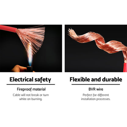 Two labeled images showcasing features of a Giantz 3MM 100M Twin Core Wire Electrical Cable Extension Car 450V 2 Sheath. The left image shows the wire's end exposed to a flame with the text "Electrical safety - Fireproof material. Cable will not break or turn white on burning." The right image shows the SAA-certified, oxygen-free copper wire twisted, labeled "Flexible and durable - BVR wire. Perfect for different installation processes.