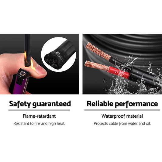 A demonstration image with two panels. The left panel shows a Giantz 3MM 30M Twin Core Wire Electrical Cable Extension Car 450V 2 Sheath that resists fire and high heat. The right panel features a waterproof cable material safeguarding internal wires from water and oil. Text below each panel reads "Safety guaranteed" and "Reliable performance".