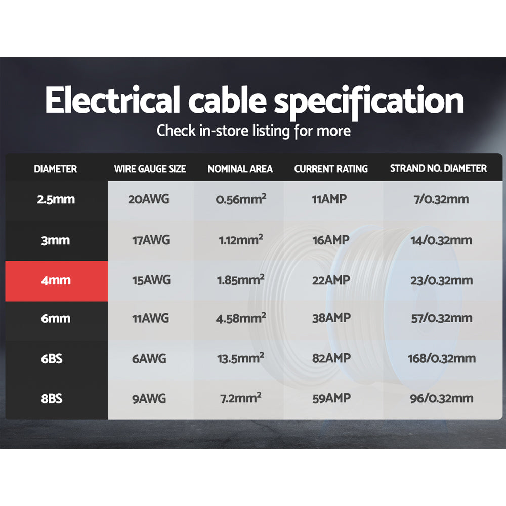 A spool of Giantz 4MM 100M Twin Core Wire Electrical Cable Extension Car 450V 2 Sheath with dimensions labeled: 17.5 cm in diameter and 15.5 cm in height. The reinforced PVC cable is neatly wound around the spool.