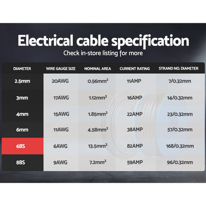 An infographic shows a side-by-side comparison of the Giantz 6B&S 10M Twin Core Wire Electrical Cable Extension Car 450V 2 Sheath and PVC material. The Giantz 6B&S 10M Twin Core Wire Electrical Cable Extension Car 450V 2 Sheath, ideal for automotive applications, has a PVC jacket, PVC insulation, and an oxygen-free copper conductor. PVC material features wide working temperatures, fire-retardant properties, waterproofing, and high strength.