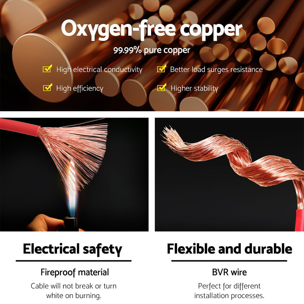 An infographic shows a side-by-side comparison of the Giantz 6B&S 10M Twin Core Wire Electrical Cable Extension Car 450V 2 Sheath and PVC material. The Giantz 6B&S 10M Twin Core Wire Electrical Cable Extension Car 450V 2 Sheath, ideal for automotive applications, has a PVC jacket, PVC insulation, and an oxygen-free copper conductor. PVC material features wide working temperatures, fire-retardant properties, waterproofing, and high strength.