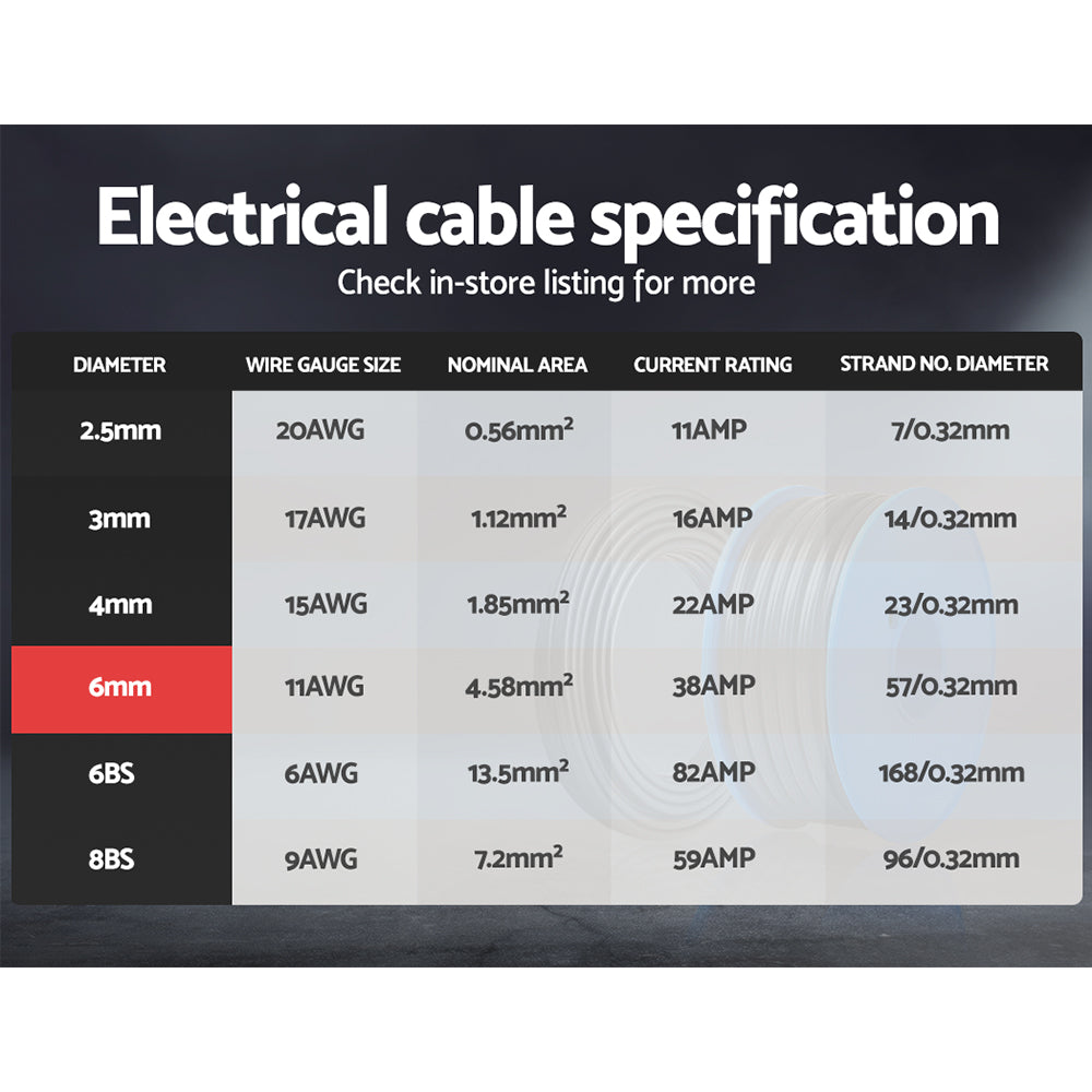 An electrical cable specification chart listing diameter, wire gauge size, nominal area, current rating, and strand nominal diameter for various cable sizes. The 6mm row for the Giantz 6MM 30M Twin Core Wire Electrical Cable Extension Car 450V 2 Sheath is highlighted in red, showing values: 11AWG, 4.58mm², 37AMP, and 84/0.32mm.