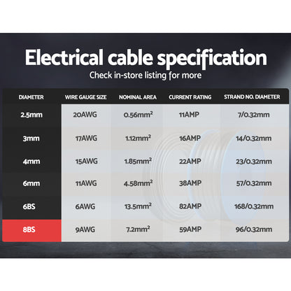 Chart titled "Electrical cable specification" with columns for diameter, wire gauge size, nominal area, current rating, and strand nominal diameter. Rows list various specifications for diameters: 2.5mm, 3mm, 4mm, 6mm, 6BS, and 8BS. Ideal for automotive cable like Giantz 8B&S 10M Twin Core Wire Electrical Cable Extension Car 450V 2 Sheath or oxygen-free copper applications. Specific values vary.