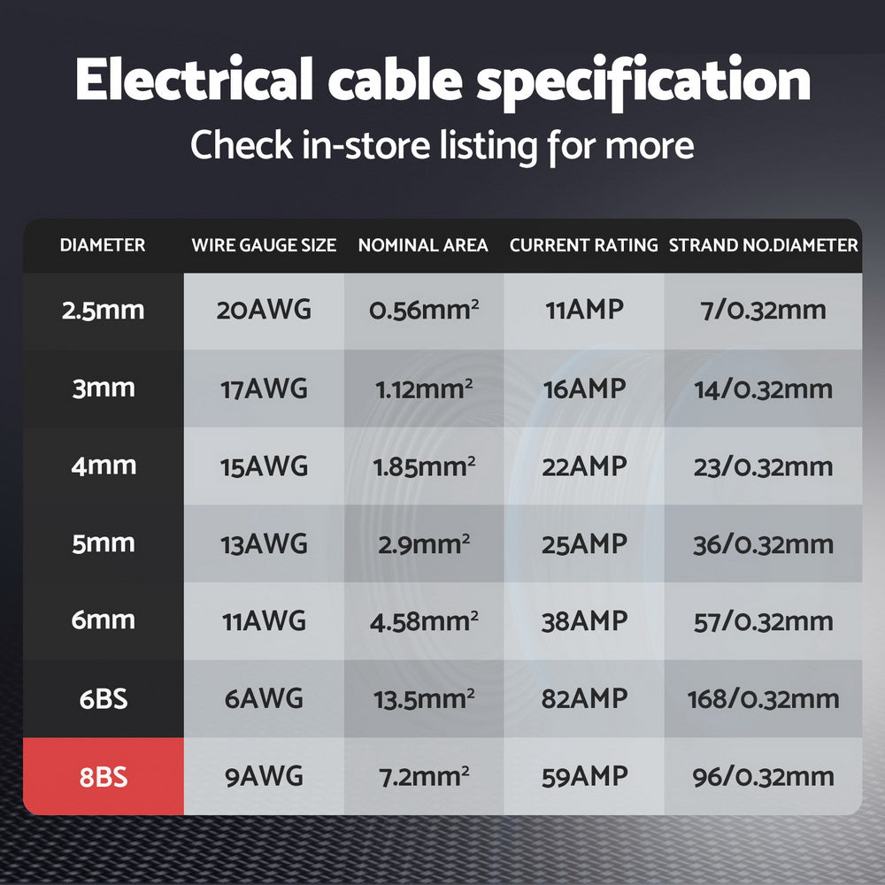 A large coil of black electrical cable is shown. The cut ends reveal red and black copper wires inside, indicating two conductors. The exposed, flexible oxygen-free copper strands ensure optimal conductivity and durability, making it perfect as a Giantz 8B&S 30M Twin Core Wire Electrical Cable Extension Car 450V 2 Sheath.