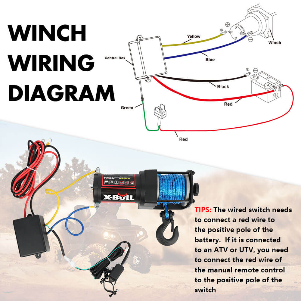 Image of an X-BULL 12V Electric Winch 3000LB ATV Winch Boat Trailer Winch Synthetic Rope with a blue synthetic rope. The winch is black with X-BULL branding in red and white. It comes with two black wireless remotes, wiring, and mounting accessories. The setup is displayed on a white background.