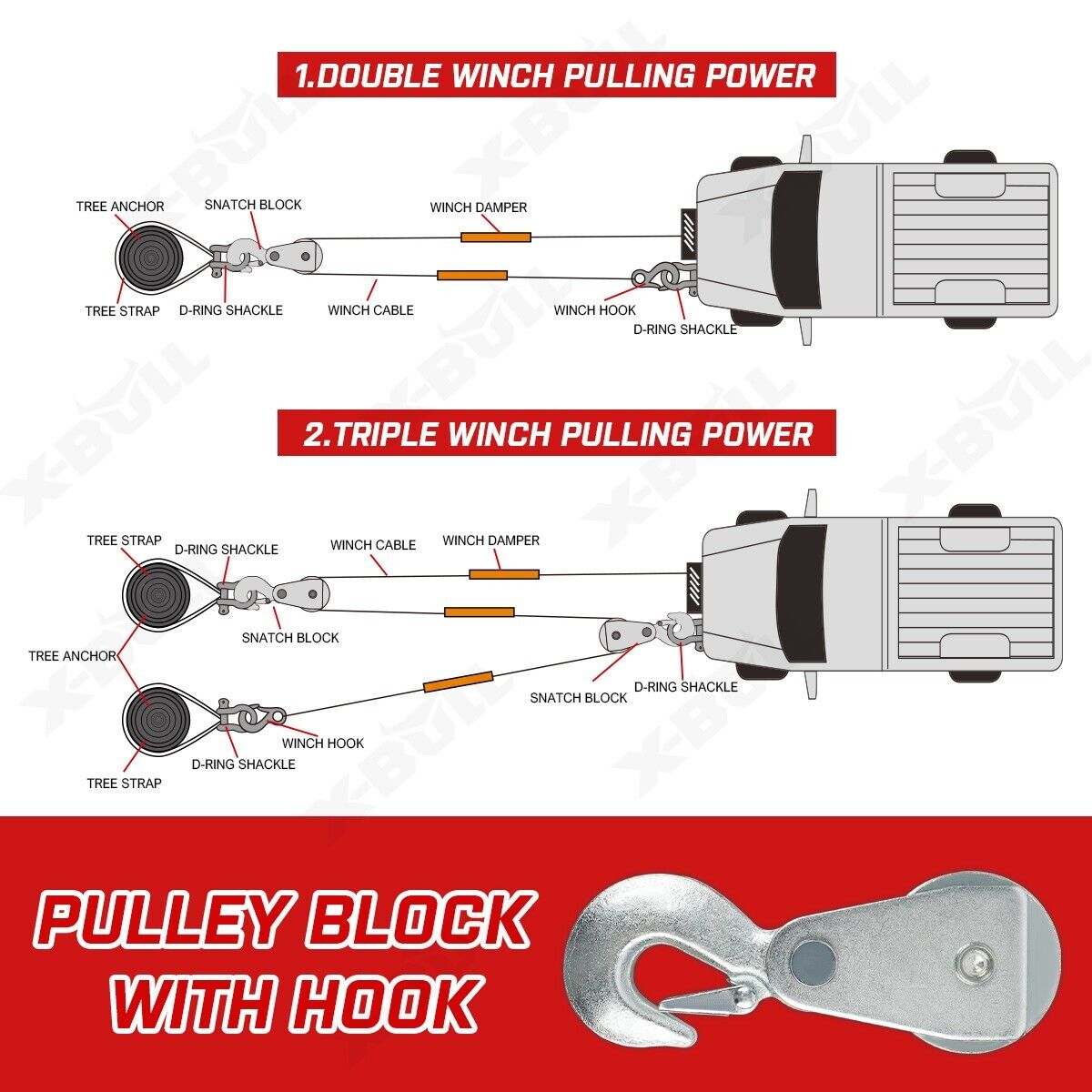 Image of an X-BULL Electric Winch 6000LBS 12V BOAT Synthetic Rope Wireless Remote 4WD ATV UTV with a red synthetic rope. The winch showcases a black and red color scheme. Included in the image are various accessories such as a remote control, a hook, mounting hardware, and an X-BULL branded strap. This easy-to-install system also features a movable pulley hook.