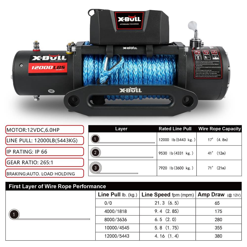 A heavy-duty X-BULL 12V Electric Winch 12000LBS synthetic rope with 4PCS Recovery Tracks Gen3.0 Black with a bright blue rope coiled around it is displayed, featuring a powerful control box for smooth operation. Behind the winch, four traction boards are arranged in a fan-like pattern. The image includes logos and text highlighting features like "Send within 24 hours" and "Top Seller.