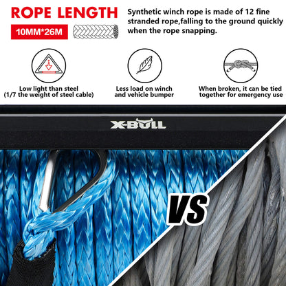 A heavy-duty X-BULL 12V Electric Winch 12000LBS synthetic rope with 4PCS Recovery Tracks Gen3.0 Black with a bright blue rope coiled around it is displayed, featuring a powerful control box for smooth operation. Behind the winch, four traction boards are arranged in a fan-like pattern. The image includes logos and text highlighting features like "Send within 24 hours" and "Top Seller.