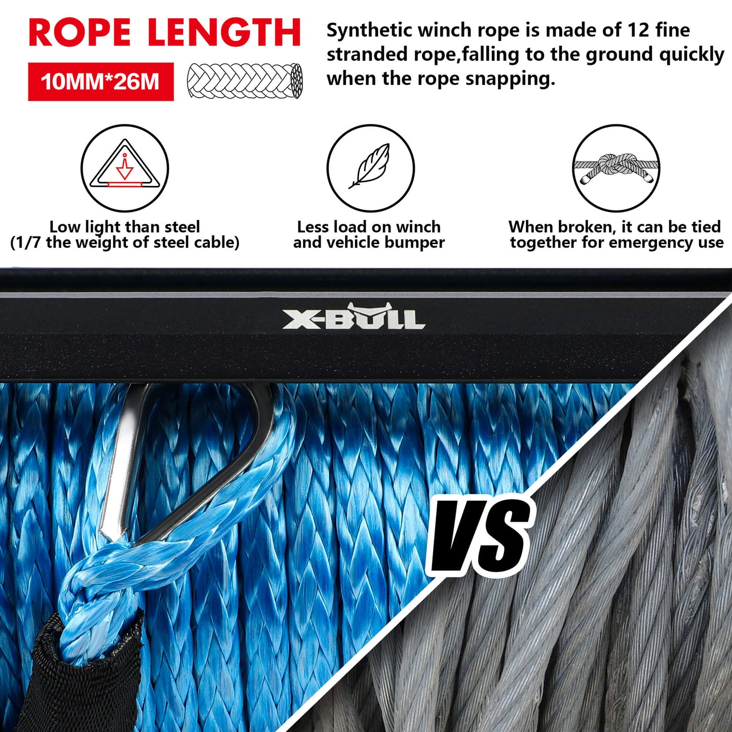 Image of a X-BULL 12000LBS Electric Winch 12V 4x4 synthetic rope 4WD Car with winch mounting plate, with a blue synthetic rope wrapped around it and a metal hook at the end. The package includes the winch, a mounting plate with high temperature resistance, and promotional text advertising a $40 savings. A black mounting plate is shown on the top left.