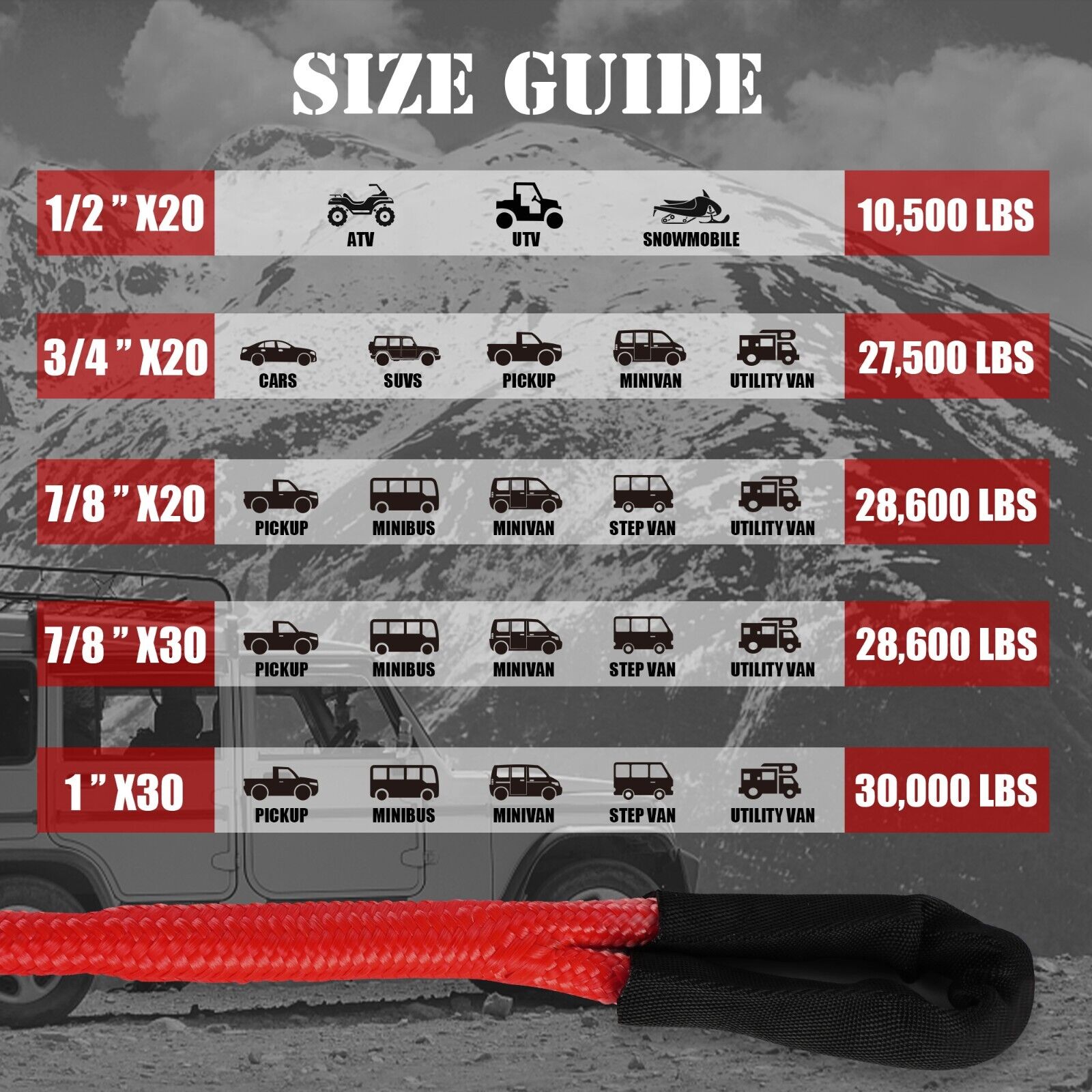 Image of a double braided Nylon 66 coiled red recovery strap with black protective ends, rated at 28600 lbs with dimensions 22mm x 9m and 12T load capacity. The text on the image indicates the brand 'X-BULL', also featuring a black carrying bag with the same logo in the background. Product Name: **X-BULL Kinetic Rope 22mm x 9m Snatch Strap Recovery Kit Dyneema Tow Winch**.

