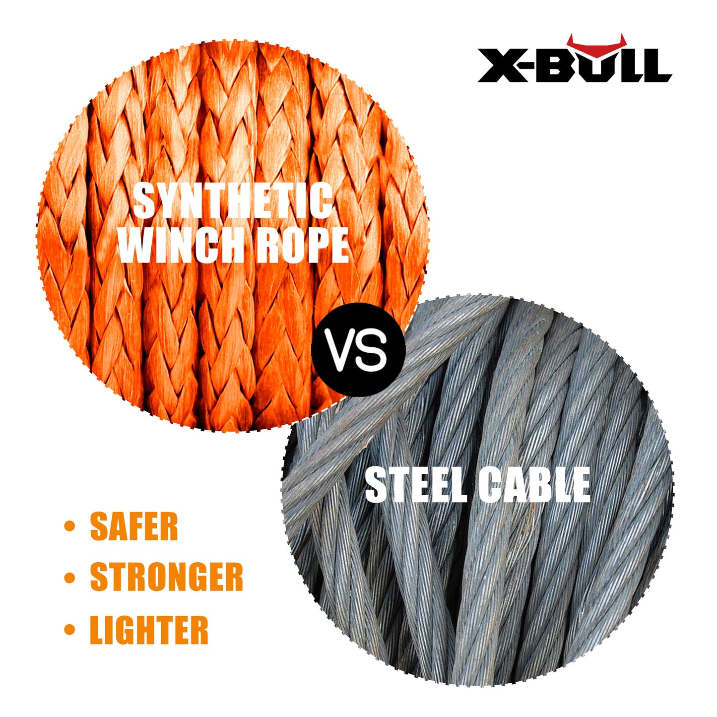 An orange **X-BULL Winch Rope Dyneema Synthetic Rope 5.5mm x 13m Tow Recovery Offroad 4wd** with heavy-duty construction features a protective sleeve, metal eye loop, and UV resistant properties. The black text reads "X-BULL" at the top. An off-road vehicle is in the background, with "YOUR TRUSTED OFF-ROAD PARTNER" displayed prominently. Four icons below depict its features.