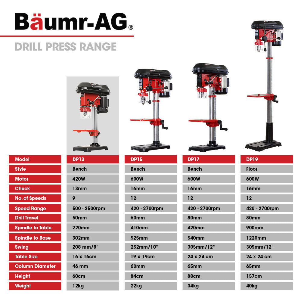 A red and black Baumr-AG 420W Drill Press Pedestal Benchtop Stand Pillar Variable Speed with a sturdy base, a lever for controlling the drill, a clear plastic guard around the drill bit, and an adjustable work table. Equipped with a 420W motor and variable speed settings, this machine is designed for precise drilling in various metal and woodworking tasks.