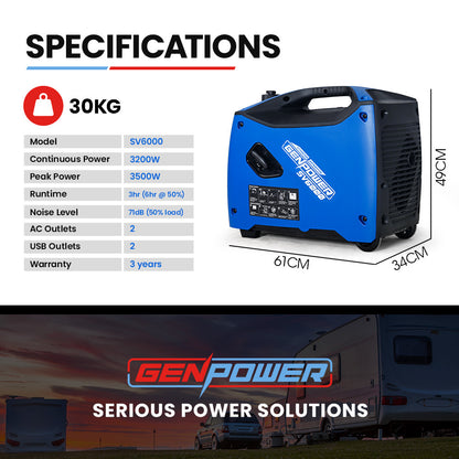 The GENPOWER Inverter Generator Portable 3.5kW Max Petrol Pure Sine Wave Camping Power Station Blue is a blue and black portable petrol inverter generator with pure sine wave technology. It features control knobs, switches, and power outlets on its front panel, along with a top handle for easy carrying and a modern, compact design.