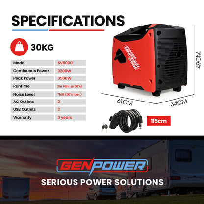 The image shows a red and black GENPOWER Inverter Generator 3.5kW Max 3.2kW Rated Pure Sine Wave Petrol Portable Camping with multiple control knobs and switches on its front panel. It features pure sine wave technology, ensuring stable power output. Accessories include a coiled cable and two keys, with a handle on top for easy carrying.