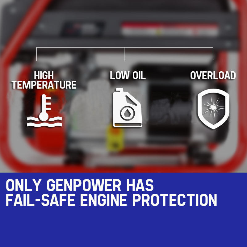 The GENPOWER 4.2kW Peak 3kW Rated Generator Single-Phase Petrol - Site Portable is a red and black single-phase generator with various switches, outlets, and a digital meter on the control panel. Supported by a sturdy red metal frame, it proudly displays the model number "BX4350" on the front. The engine and exhaust are visible on one side.