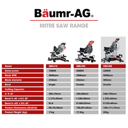 Image of a Tradie's Mate BAUMR-AG 305mm Compound Mitre Saw Dual Bevel Sliding Drop Saws 2200W with a black and red color scheme. The saw, powered by a robust 2200W motor, features a large circular blade with a transparent guard, mounted on a metal base with a miter gauge. The handle, featuring a trigger switch, is ergonomically designed for comfort.