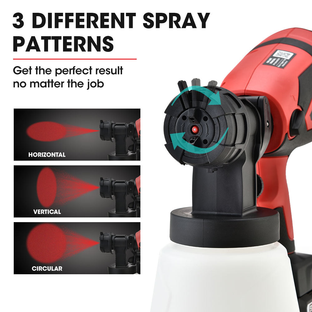 A BAUMR-AG 20V Electric Paint Sprayer Cordless Air Spray Gun Kit, Lithium Battery with Fast Charger, featuring a red and black design with a detachable white paint container, is visible. The device is branded with "20V LT Lithium." Alongside the paint sprayer are a battery charger and an additional battery.