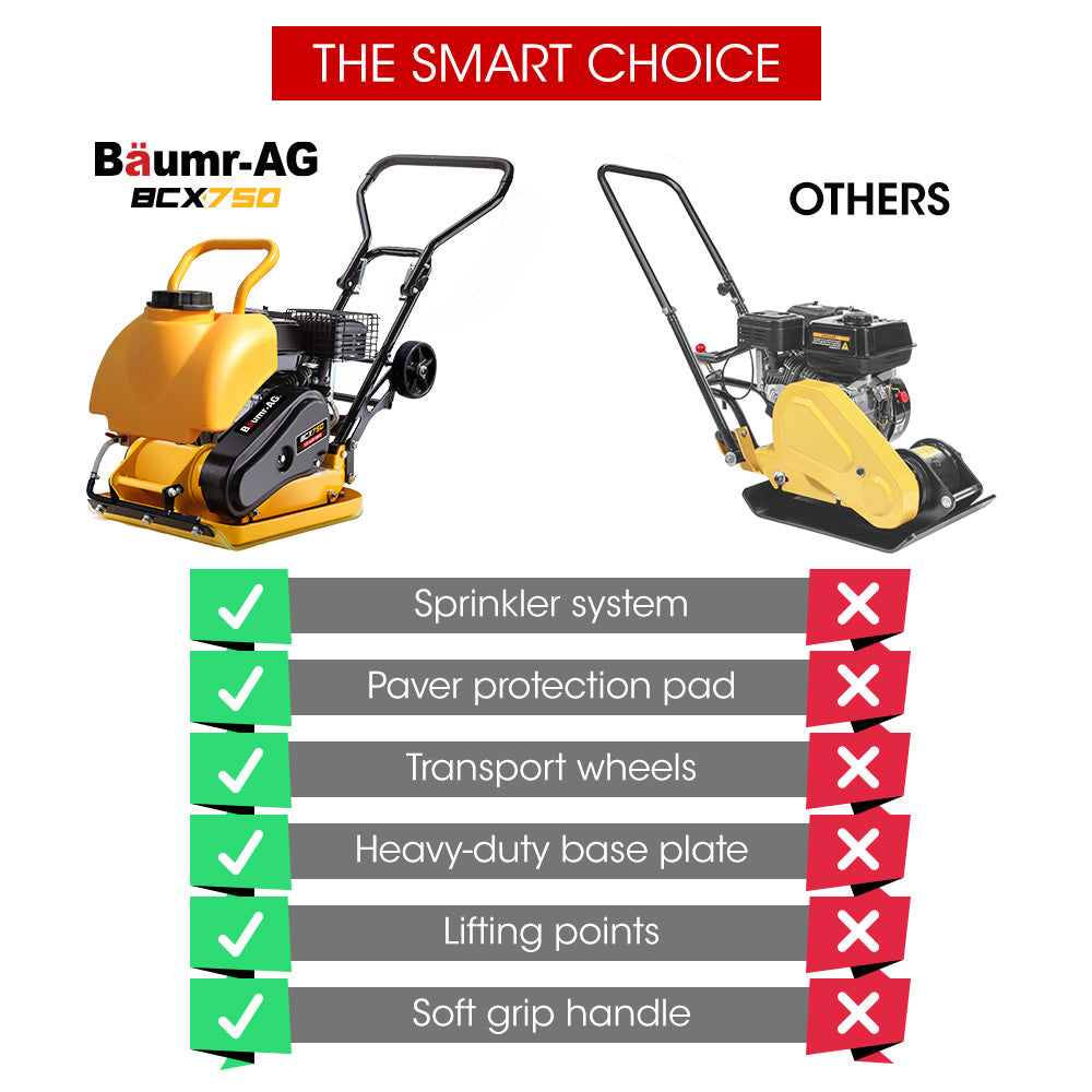 A yellow and black BAUMR-AG 94kg 420x540mm Plate Compactor, Sprinkler System, Paver Pad with a rectangular base, vibration-resistant handle, and an air-cooled 6.5HP engine mounted on top. The label on the machine reads "Reliable AC." Designed for soil compression and asphalt compaction in construction applications.