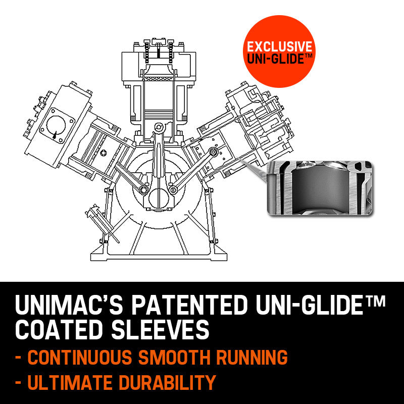 UNIMAC 150L 7.5kW Electric Air Compressor Tank 115PSI Industrial Air Conditioning 3 Phase with a large black cylindrical tank labeled "UNIMAC" and a blue motor unit on top. Equipped with a 150L receiver and Tri-V Piston Configuration, the machine has multiple connection points, safety labels, and a protective cage around parts of the motor. It stands on sturdy metal feet.