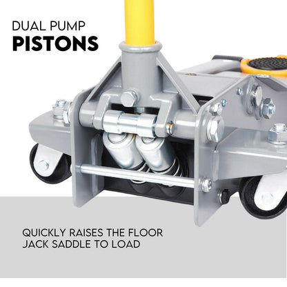 Image of a Hydraulic Floor Jack 3T Trolley Low Profile Car Track Quick Lifting 75-500mm with a yellow and gray design. The hydraulic jack features a long handle for leverage, four wheels for mobility, and a rubber saddle to lift vehicles safely. Text in the image reads "3 TON LOW PROFILE FLOOR JACK.